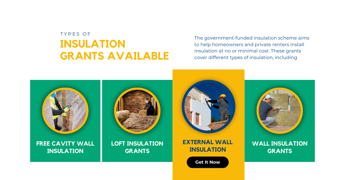 Types of Insulation Grants Available