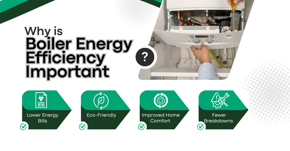 Boiler Energy Efficiency Important
