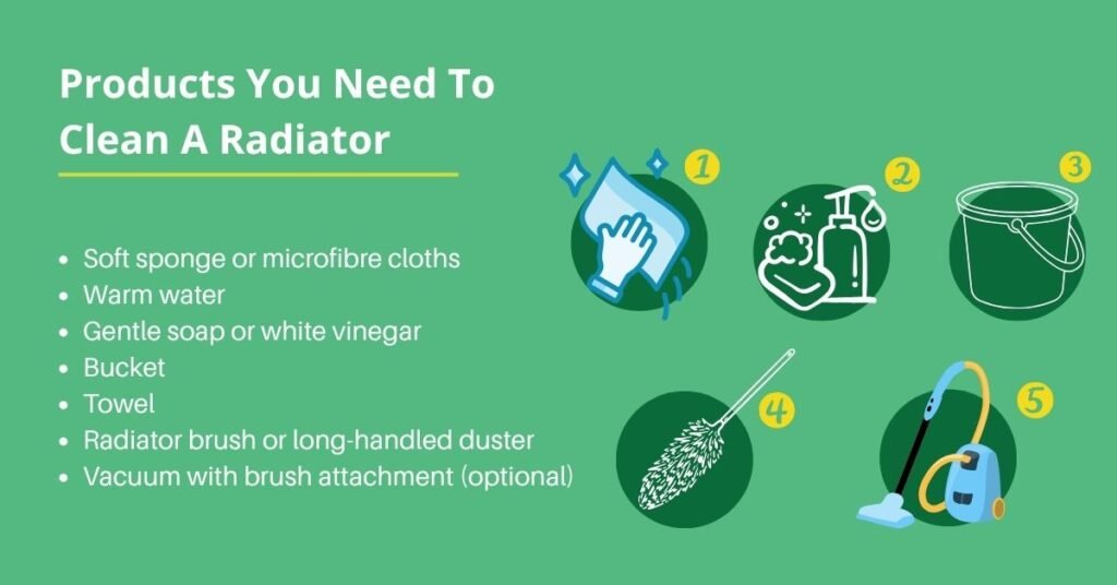 Products You Need To Clean A Radiator